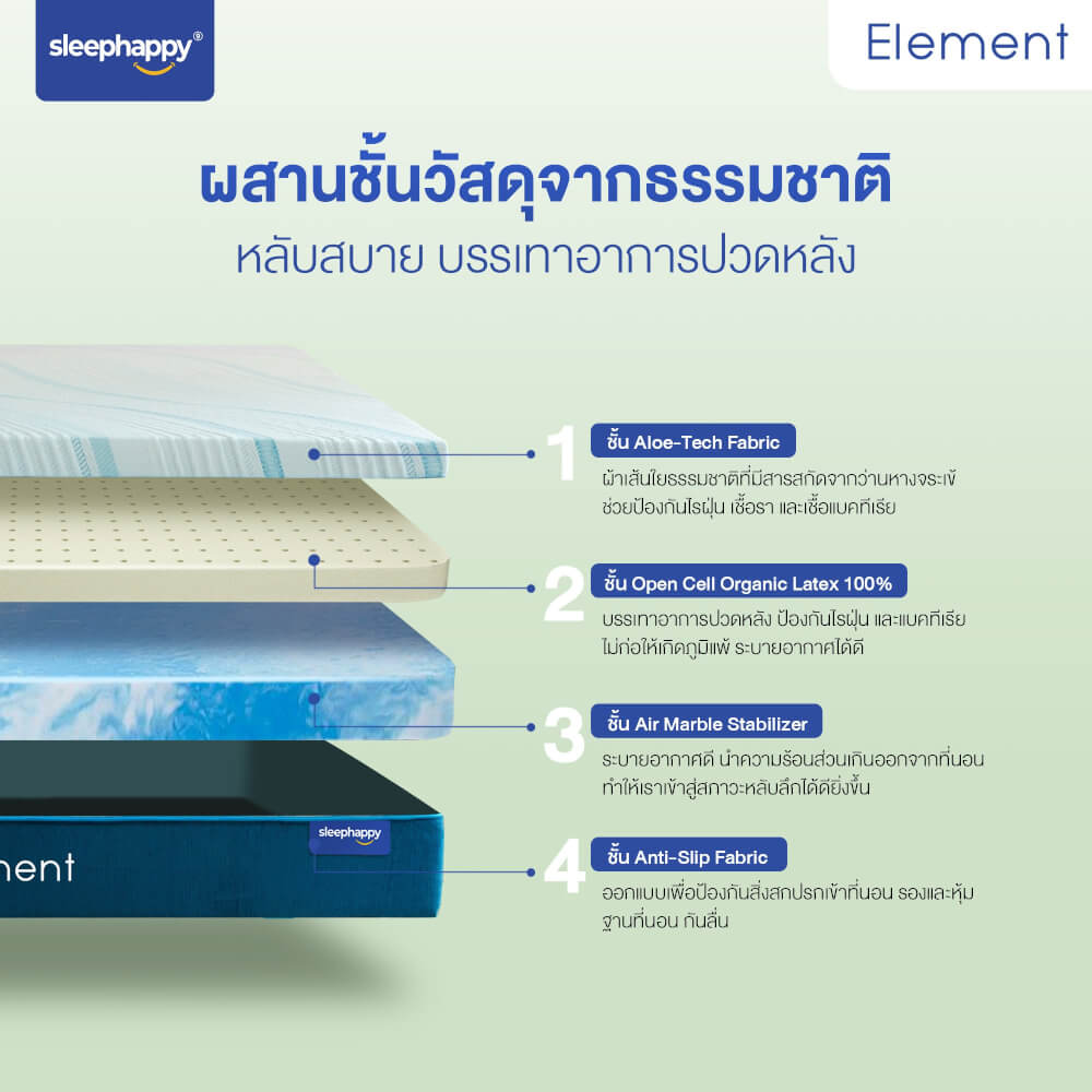 ที่นอน 5 ฟุต SLEEPHAPPY ELEMENT